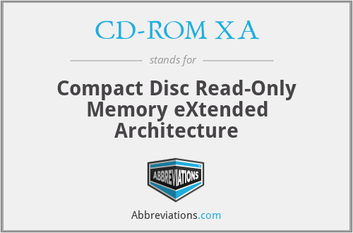 CD-ROM XA - Compact Disc Read-Only Memory eXtended Architecture